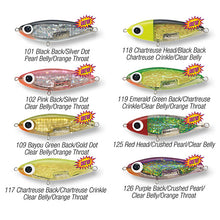 Load image into Gallery viewer, Mirrolure - Soft-Dine XL