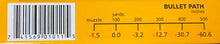 Load image into Gallery viewer, PMC Ammo - 5.56MM - FMJ-BT - 55 GR - 1000 Rounds